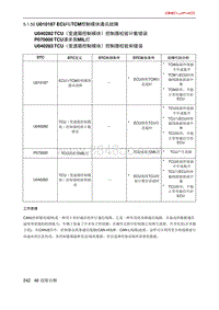 北京X7 PHEV A156T1发动机 U010187 ECU与TCM控制模块通讯故障