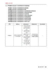 北京X7 PHEV P160512 电池电子水泵控制信号对电源短路