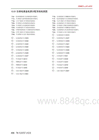 北京X7 PHEV 10.61 仪表电器盒电源分配系统电路图