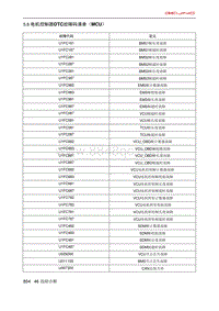 北京X7 PHEV 5.6 电机控制器DTC故障码清单（MCU）