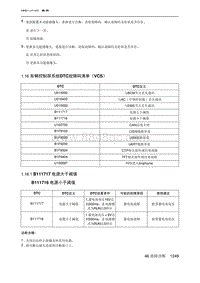 2023北京新X7ESC 1.16 车辆控制屏系统DTC故障码清单（VCS）