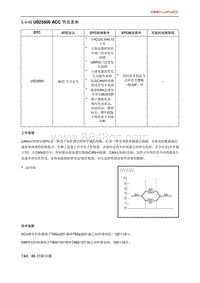 北京X7 PHEV U023500 ACC 节点丢失