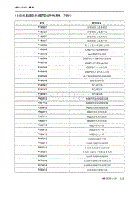 2023北京X7 1.2 自动变速器系统DTC故障码清单（TCU）