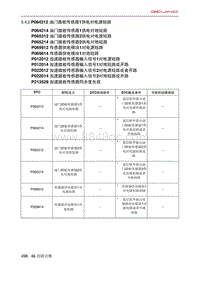 北京X7 PHEV P064312 油门踏板传感器1供电对电源短路