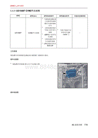 北京X7 PHEV U21A087 CVM2节点故障