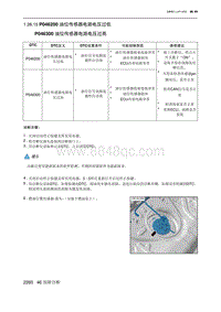 2023北京X7 发动机A156T2H P046200 油位传感器电路电压过低