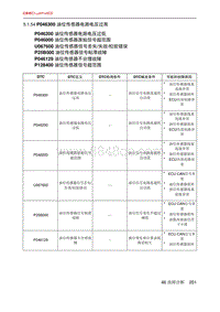 北京X7 PHEV A156T1发动机 P046300 油位传感器电路电压过高