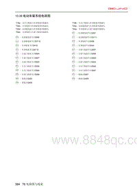 北京X7 PHEV 10.39 电动车窗系统电路图