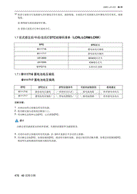 2023北京X7 1.7 仪式感左后中后右后灯DTC故障码清单（LCRLLCRMLCRR）