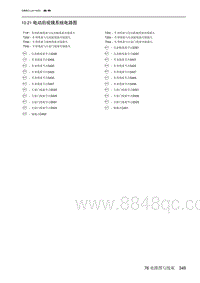 2023北京新X7ESC 10.21 电动后视镜系统电路图