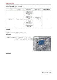 北京X7 PHEV U219E87 EXV节点故障