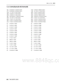 2023北京X7 10.54 仪表电器盒电源分配系统电路图