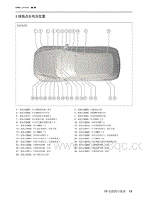 2023北京新X7ESC 5 接地点分布及位置