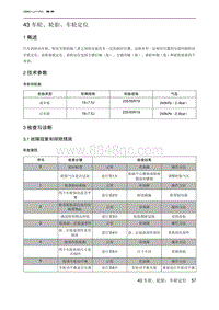 2023北京X7 43 车轮 轮胎 车轮定位