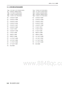 2023北京X7 10.14 娱乐影音系统电路图