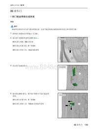 北京X7 PHEV 86 前车门