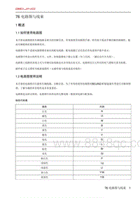 北京X7 PHEV 1 概述