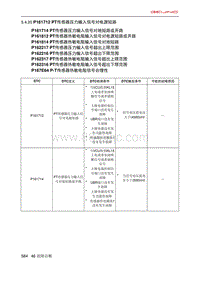 北京X7 PHEV P161712 PT传感器压力输入信号对电源短路