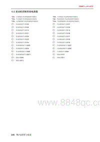 北京X7 PHEV 10.3 发动机控制系统电路图