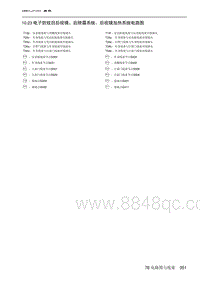 2023北京X7 10.23 电子防炫目后视镜 后除霜系统 后视镜加热系统电路图