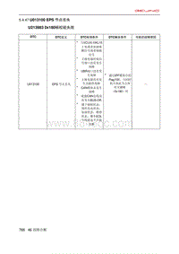 北京X7 PHEV U013100 EPS 节点丢失