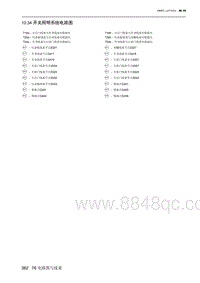 2023北京新X7ESC 10.34 开关照明系统电路图