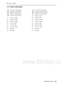 2023北京新X7ESC 10.33 内部灯光系统电路图