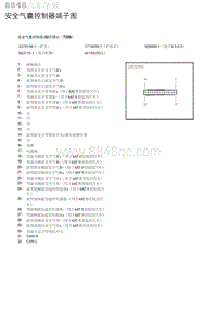 2018年北京X3 安全气囊控制器端子图