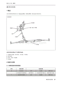 2021北京U5 PLUS 45 转向系统