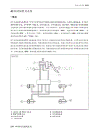 2021北京U5 PLUS 48 制动防抱死系统