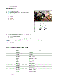 2021北京U5 PLUS 5.7 组合仪表系统DTC故障码清单（ICM）