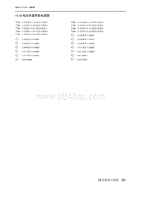 2021北京U5 PLUS 10.15 电动车窗系统电路图