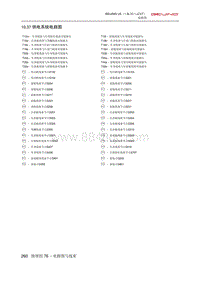 2020北京U510.37 供电系统电路图