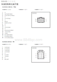 2018年北京X3 车身控制单元端子图