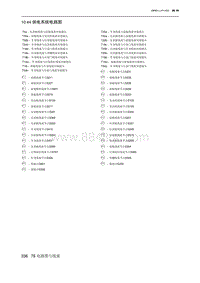 2021北京U5 PLUS 10.44 供电系统电路图