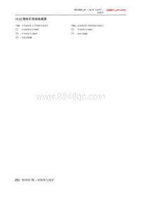 2020北京U510.33 倒车灯系统电路图