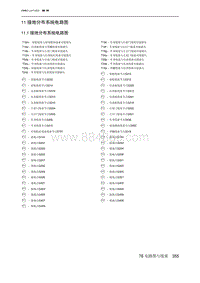 2021北京U5 PLUS 11 接地分布系统电路图