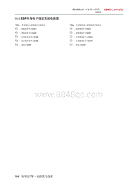 2020北京U510.5 ESP车身电子稳定系统电路图