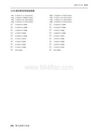 2021北京U5 PLUS 10.29 娱乐影音系统电路图