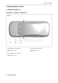 2021北京U5 PLUS 4 保险丝 继电器盒分布及位置