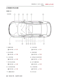 2020北京U56 控制器分布及位置