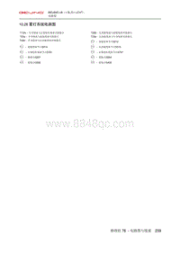 2020北京U510.28 雾灯系统电路图