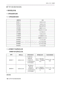 2021北京U5 PLUS 67 停车距离控制系统