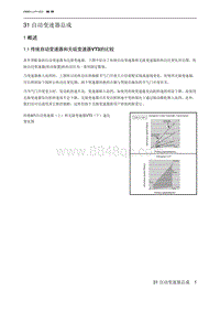 2021北京U5 PLUS 31 自动变速器总成