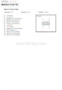 2018年北京X3 NS转换开关端子图