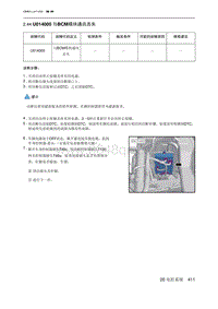 2023北京U5 PLUS A151发动机 U014000 与BCM模块通讯丢失