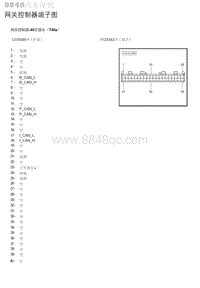 2023年北京U5 PLUS 网关控制器端子图