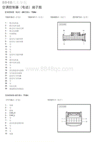 2023年北京U5 PLUS 空调控制器（电动）端子图