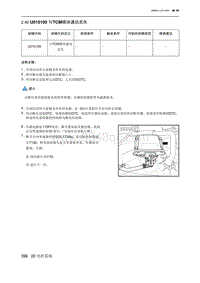 2023北京U5 PLUS A151发动机 U010100 与TCM模块通讯丢失