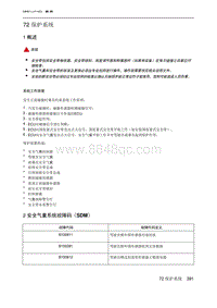 2023北京U5 PLUS 72 保护系统